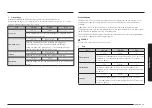 Предварительный просмотр 253 страницы Samsung NV7B667 Series User & Installation Manual