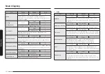 Предварительный просмотр 254 страницы Samsung NV7B667 Series User & Installation Manual