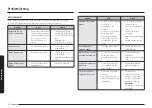 Предварительный просмотр 266 страницы Samsung NV7B667 Series User & Installation Manual