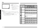 Предварительный просмотр 290 страницы Samsung NV7B667 Series User & Installation Manual