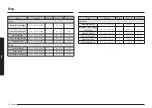 Предварительный просмотр 296 страницы Samsung NV7B667 Series User & Installation Manual