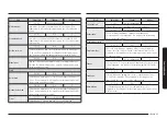 Предварительный просмотр 317 страницы Samsung NV7B667 Series User & Installation Manual