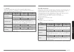 Предварительный просмотр 321 страницы Samsung NV7B667 Series User & Installation Manual