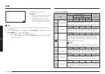 Предварительный просмотр 358 страницы Samsung NV7B667 Series User & Installation Manual