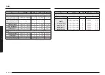 Предварительный просмотр 364 страницы Samsung NV7B667 Series User & Installation Manual