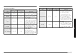 Предварительный просмотр 369 страницы Samsung NV7B667 Series User & Installation Manual