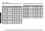 Предварительный просмотр 378 страницы Samsung NV7B667 Series User & Installation Manual