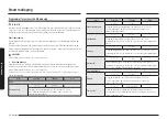 Предварительный просмотр 384 страницы Samsung NV7B667 Series User & Installation Manual