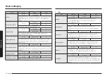 Предварительный просмотр 390 страницы Samsung NV7B667 Series User & Installation Manual