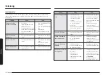 Предварительный просмотр 402 страницы Samsung NV7B667 Series User & Installation Manual