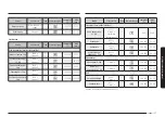 Предварительный просмотр 445 страницы Samsung NV7B667 Series User & Installation Manual