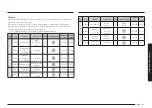 Предварительный просмотр 449 страницы Samsung NV7B667 Series User & Installation Manual