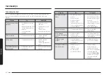 Предварительный просмотр 470 страницы Samsung NV7B667 Series User & Installation Manual