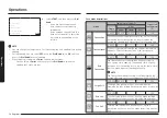 Предварительный просмотр 494 страницы Samsung NV7B667 Series User & Installation Manual