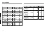 Предварительный просмотр 514 страницы Samsung NV7B667 Series User & Installation Manual