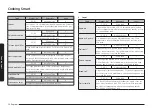 Предварительный просмотр 526 страницы Samsung NV7B667 Series User & Installation Manual