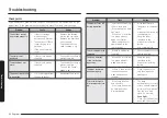 Предварительный просмотр 538 страницы Samsung NV7B667 Series User & Installation Manual