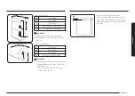 Preview for 9 page of Samsung NV7B796 Series User & Installation Manual