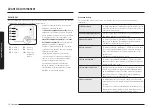 Preview for 14 page of Samsung NV7B796 Series User & Installation Manual