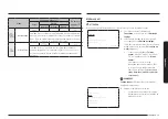 Preview for 19 page of Samsung NV7B796 Series User & Installation Manual