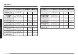 Preview for 24 page of Samsung NV7B796 Series User & Installation Manual