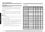 Preview for 36 page of Samsung NV7B796 Series User & Installation Manual