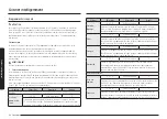 Preview for 44 page of Samsung NV7B796 Series User & Installation Manual