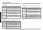 Preview for 48 page of Samsung NV7B796 Series User & Installation Manual