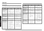 Preview for 62 page of Samsung NV7B796 Series User & Installation Manual