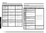 Preview for 64 page of Samsung NV7B796 Series User & Installation Manual