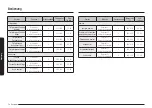 Preview for 92 page of Samsung NV7B796 Series User & Installation Manual