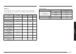 Preview for 111 page of Samsung NV7B796 Series User & Installation Manual