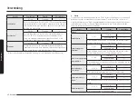 Preview for 114 page of Samsung NV7B796 Series User & Installation Manual