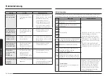 Preview for 132 page of Samsung NV7B796 Series User & Installation Manual