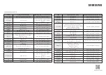 Preview for 136 page of Samsung NV7B796 Series User & Installation Manual