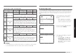 Preview for 157 page of Samsung NV7B796 Series User & Installation Manual