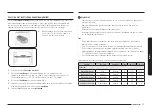 Preview for 161 page of Samsung NV7B796 Series User & Installation Manual