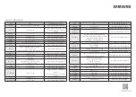 Preview for 204 page of Samsung NV7B796 Series User & Installation Manual