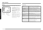 Preview for 218 page of Samsung NV7B796 Series User & Installation Manual