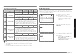 Preview for 225 page of Samsung NV7B796 Series User & Installation Manual