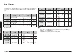 Preview for 246 page of Samsung NV7B796 Series User & Installation Manual