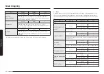 Preview for 250 page of Samsung NV7B796 Series User & Installation Manual