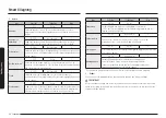 Preview for 254 page of Samsung NV7B796 Series User & Installation Manual