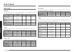 Preview for 256 page of Samsung NV7B796 Series User & Installation Manual