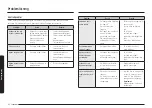 Preview for 266 page of Samsung NV7B796 Series User & Installation Manual