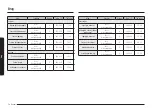 Preview for 296 page of Samsung NV7B796 Series User & Installation Manual