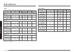 Preview for 310 page of Samsung NV7B796 Series User & Installation Manual