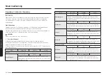 Preview for 316 page of Samsung NV7B796 Series User & Installation Manual