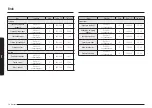 Preview for 364 page of Samsung NV7B796 Series User & Installation Manual