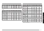 Preview for 377 page of Samsung NV7B796 Series User & Installation Manual